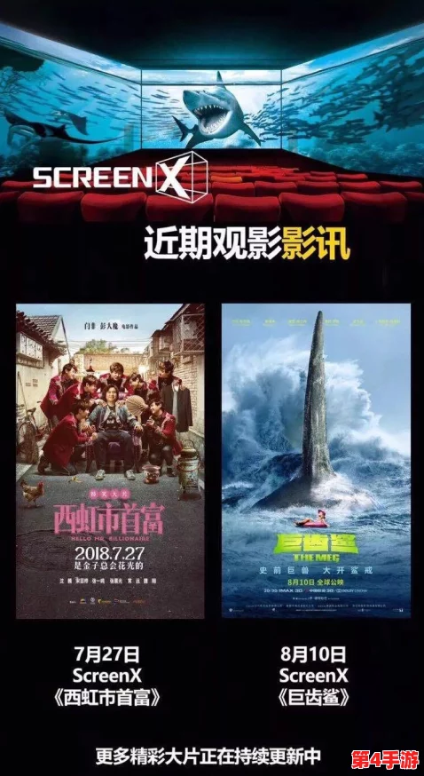 三年电影免费，一生精彩无限：解锁你的专属观影特权，开启视觉盛宴