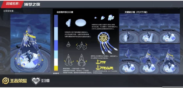 探索暗喻幻想施疗师的独特技能集:创意疗法与心灵启迪艺术全览 探索暗喻幻想施疗师的独特技能集:创意疗法与心灵启迪艺术全览