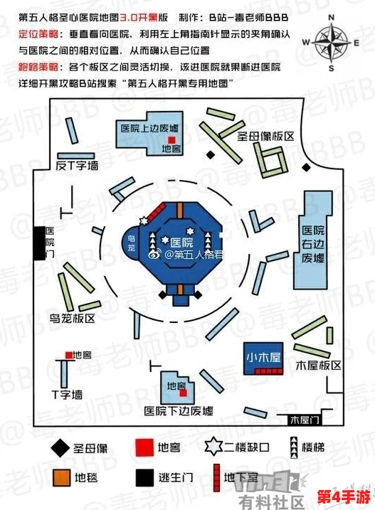 《第五人格》策略盛宴:鬼屋保卫战实战技巧与地图布局全攻略 《第五人格》策略盛宴:鬼屋保卫战实战技巧与地图布局全攻略