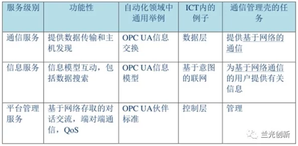 探索《鼠托邦》训练基地确切位置及其高标准设施数量需求概览 探索《鼠托邦》训练基地确切位置及其高标准设施数量需求概览