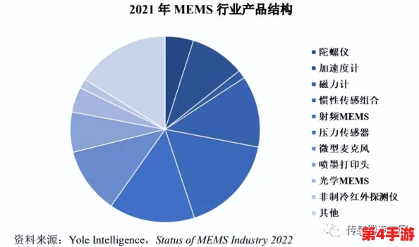 “惯性导航IMU的精准定位让我的无人机飞行体验大幅提升，网友热议其在航拍中的应用潜力”