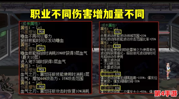 《地下城与勇士》110级版本:精选顶尖手套排行,助力角色性能飞跃的最佳选择! 《地下城与勇士》110级版本:精选顶尖手套排行,助力角色性能飞跃的最佳选择!
