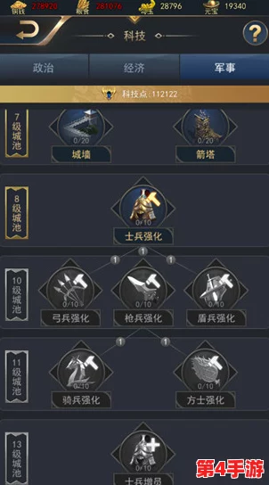 2024年度必玩国战手游精选:探索最新策略盛宴,寻找你的战场霸主之路 2024年度必玩国战手游精选:探索最新策略盛宴,寻找你的战场霸主之路
