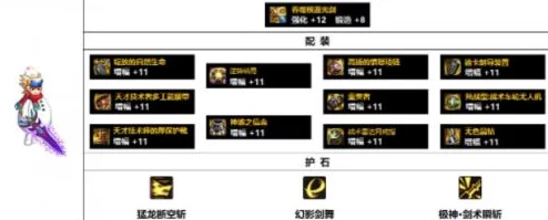 DNF剑魂装备搭配新思路:融合戒指选择策略与实战效能深度考量 DNF剑魂装备搭配新思路:融合戒指选择策略与实战效能深度考量