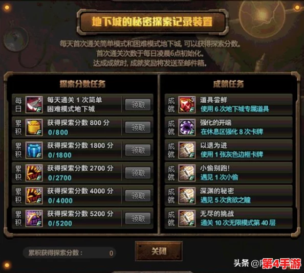 探索DNF拍卖行：揭秘当前版本最热门与潜力商机