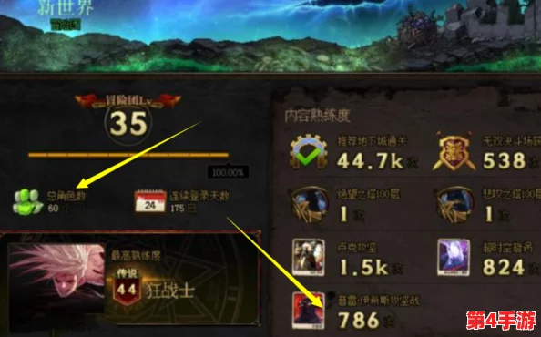 《地下城与勇士》男角色深度挖掘:揭秘隐藏人气职业之选,你的冒险新伙伴是哪位? 《地下城与勇士》男角色深度挖掘:揭秘隐藏人气职业之选,你的冒险新伙伴是哪位?