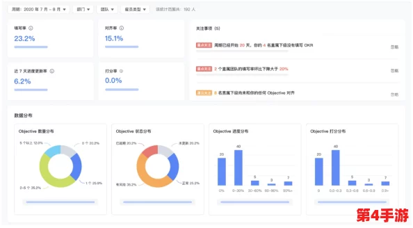 proumb+:提升效率的智能工具,助力职场人士实现更高目标与成就感 proumb+:提升效率的智能工具,助力职场人士实现更高目标与成就感