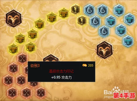 2024符文天赋一览表最新版：热门符文搭配推荐及实用技巧