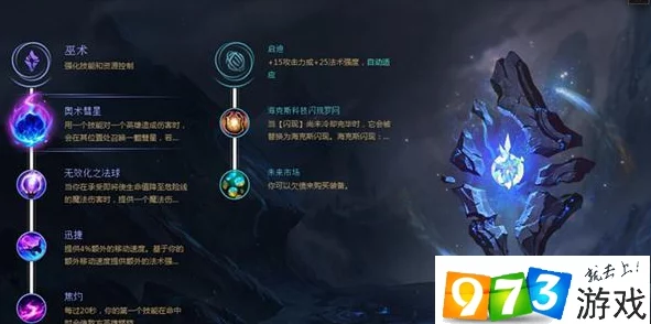2024符文天赋一览表最新版：热门符文搭配推荐及实用技巧