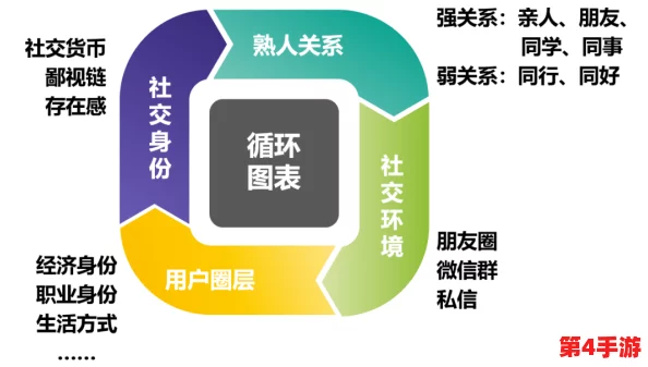 一亲二膜三叉四强五射:深度解析当代社交媒体对年轻人心理的影响与趋势 一亲二膜三叉四强五射:深度解析当代社交媒体对年轻人心理的影响与趋势