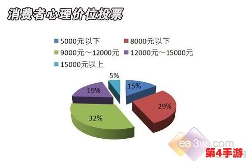 一亲二膜三叉四强五射:深度解析当代社交媒体对年轻人心理的影响与趋势 一亲二膜三叉四强五射:深度解析当代社交媒体对年轻人心理的影响与趋势