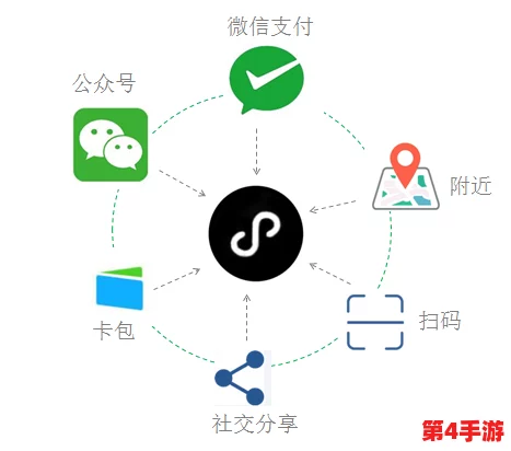 137尺寸图片的应用场景:用户评价揭示其在电商营销与社交媒体中的独特价值与广泛适用性 137尺寸图片的应用场景:用户评价揭示其在电商营销与社交媒体中的独特价值与广泛适用性
