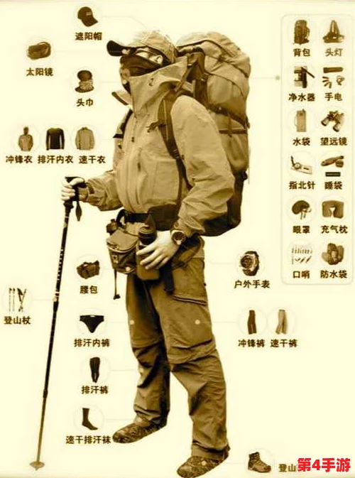全面指南:如何选购三角洲行动系列重型登山背包,专业装备采购步骤详解 全面指南:如何选购三角洲行动系列重型登山背包,专业装备采购步骤详解
