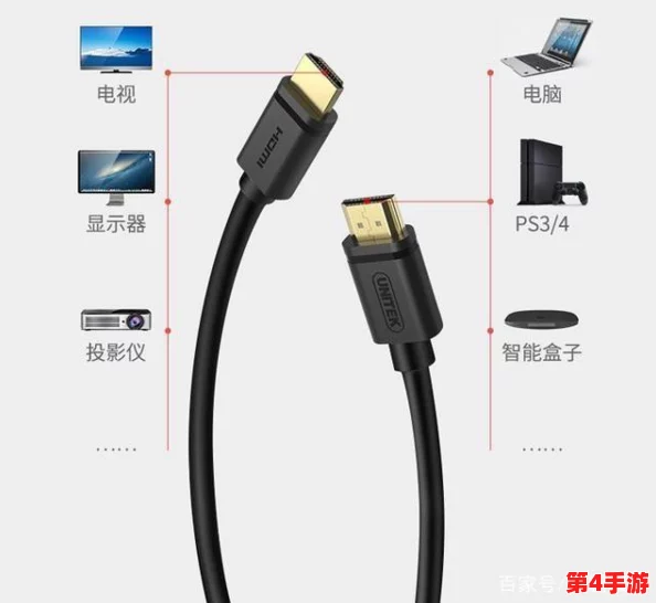 “日本hdmi高清线:用户称赞画质清晰,连接稳定,值得购买的优质选择” “日本hdmi高清线:用户称赞画质清晰,连接稳定,值得购买的优质选择”