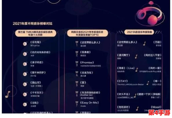 国产b站mv免费入口，热门推荐歌曲大放送！