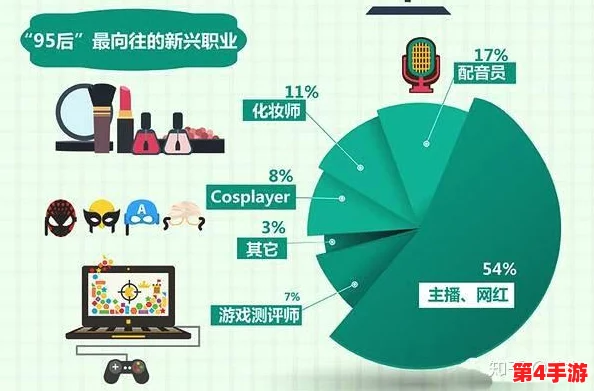 404黄污:当下网络文化中的争议与反思,如何影响年轻一代的价值观? 404黄污:当下网络文化中的争议与反思,如何影响年轻一代的价值观?