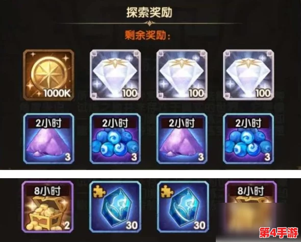 环形战争：全面解锁武器升级策略与高效路径指南
