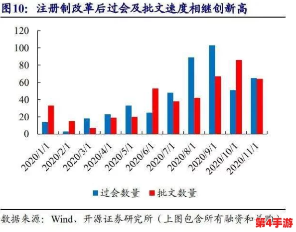 by1511.10m：热门趋势下的市场分析和投资策略