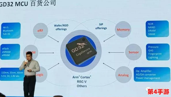 17c一：深度解析其在现代科技中的应用与影响，揭示背后的创新理念与发展趋势
