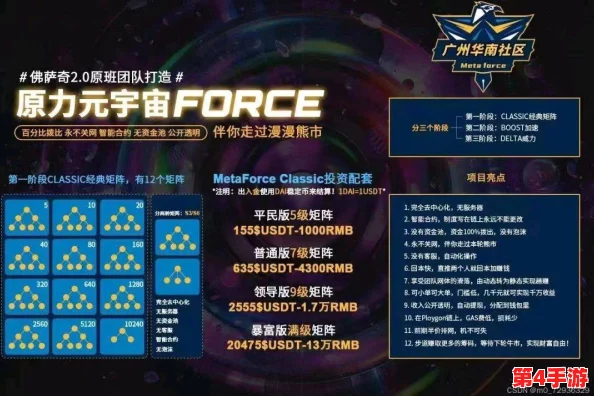 星际52区:2024年度英雄战力巅峰榜,重塑宇宙秩序的力量排名 星际52区:2024年度英雄战力巅峰榜,重塑宇宙秩序的力量排名