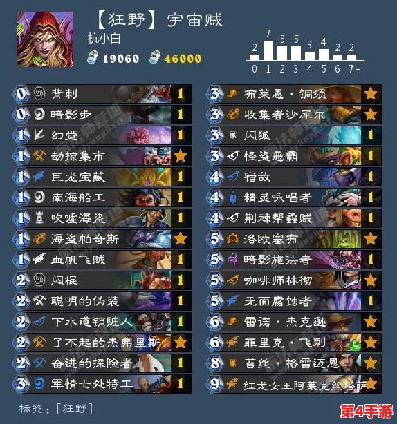 独家揭秘:捕盗行纪中顶级武器实力排行,解锁传奇装备背后的故事与战力分析 独家揭秘:捕盗行纪中顶级武器实力排行,解锁传奇装备背后的故事与战力分析