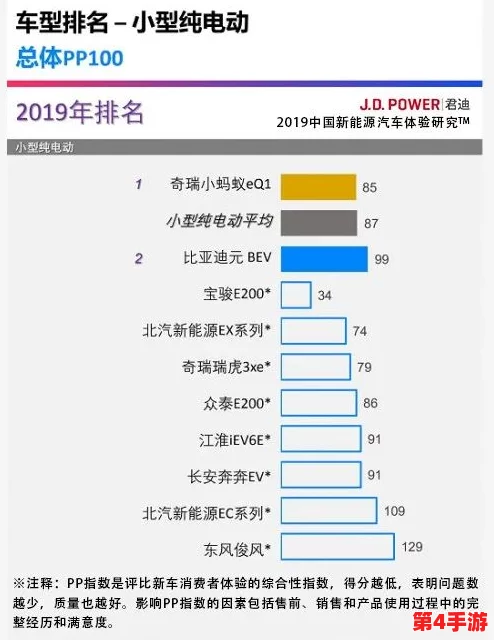 病勤楼栋1-12未增减，用户对服务态度表示满意，期待更好的环境