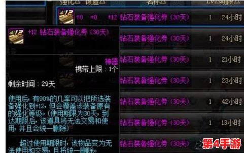 DNF玩家必看：全面对比，哪款抽罐头性价比最高且最合你胃口？
