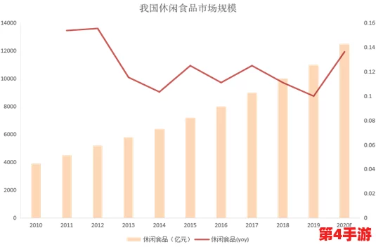 v8成品人:如何在竞争激烈的市场中脱颖而出,赢得消费者青睐与信任 v8成品人:如何在竞争激烈的市场中脱颖而出,赢得消费者青睐与信任