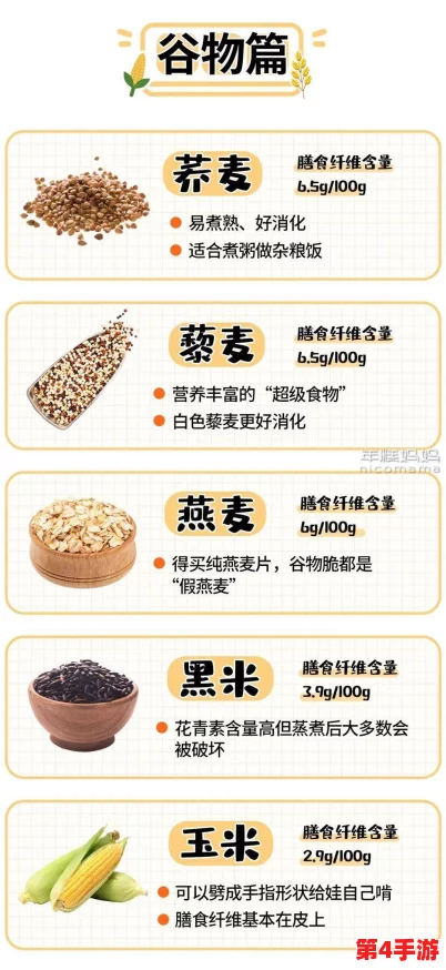 OVO食肉家取报告3:揭秘全球美食趋势与餐饮文化的深度融合 OVO食肉家取报告3:揭秘全球美食趋势与餐饮文化的深度融合