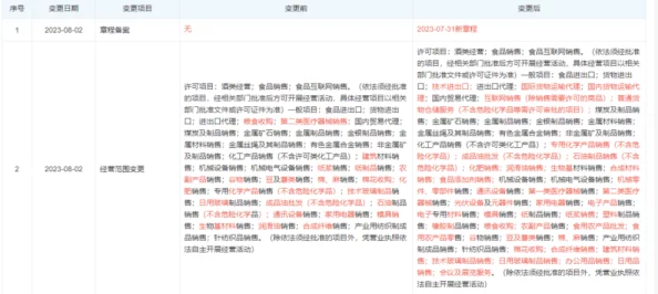 海角hj37db8：用户评价称其拥有优质的用户体验与卓越的性能表现，引人期待的未来发展！