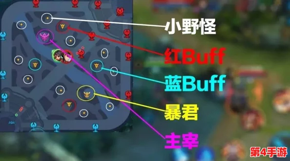 掌握制胜先机：英雄联盟手游野区生态全览，精细解析怪物刷新时间表与策略布局