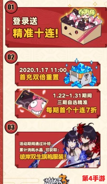 崩坏3新春庆典：揭秘累计消费活动的豪华奖励与玩法详情