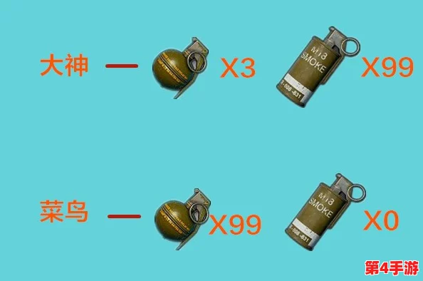 探索获取专业级白色烟雾弹设计图纸的权威学习途径与技巧解析