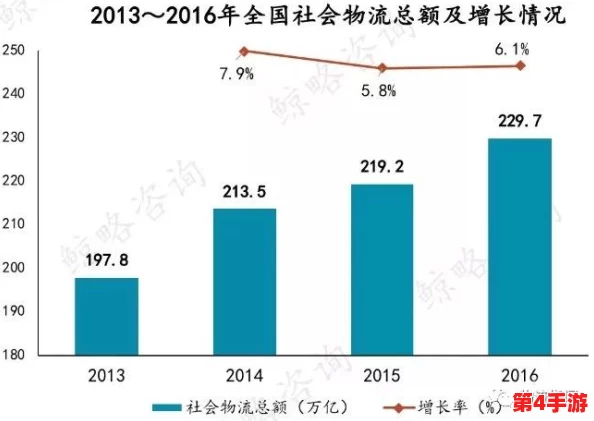 成人17c.cm:深入分析其对现代社交文化的影响与发展趋势 成人17c.cm:深入分析其对现代社交文化的影响与发展趋势