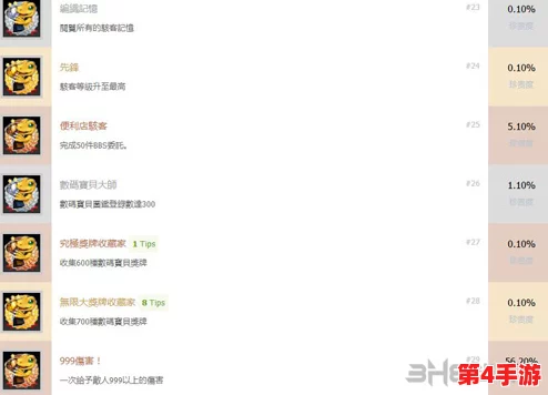 无名小卒解锁燕无名秘宝:详细兑换码获取与兑换步骤指南 无名小卒解锁燕无名秘宝:详细兑换码获取与兑换步骤指南