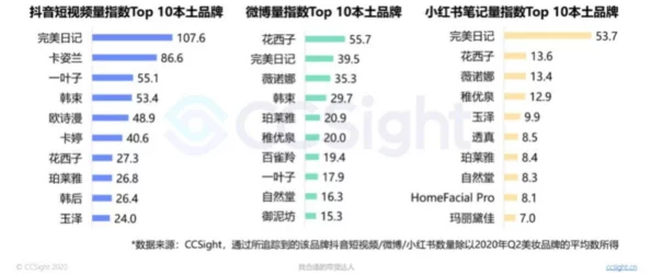 深度解析17c最新网名背后的潮流与个性化风格趋势 深度解析17c最新网名背后的潮流与个性化风格趋势