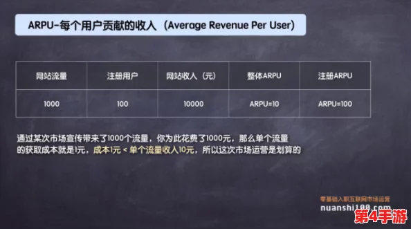 成免费CRM特色VIP:解锁专属功能,引爆业务增长潜力 成免费CRM特色VIP:解锁专属功能,引爆业务增长潜力