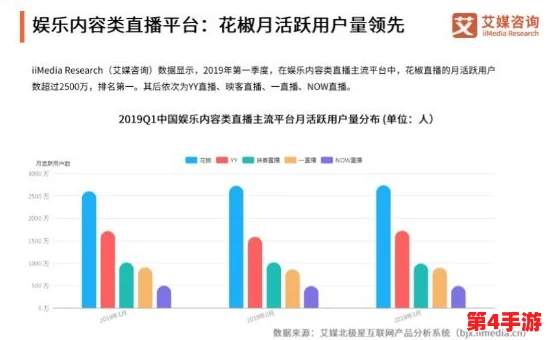 香蕉视频91:纵观流行与创新的视频平台发展动向 香蕉视频91:纵观流行与创新的视频平台发展动向