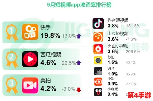 香蕉视频91:纵观流行与创新的视频平台发展动向 香蕉视频91:纵观流行与创新的视频平台发展动向