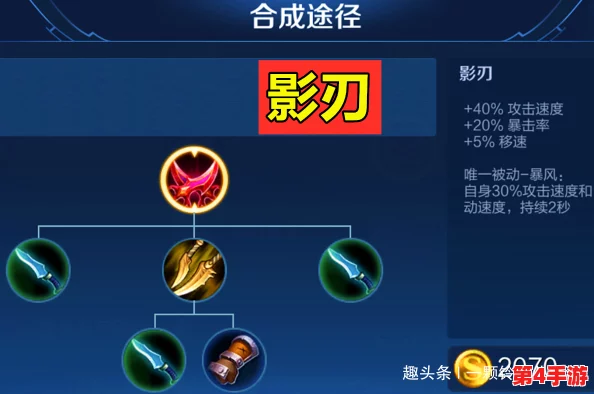 王者荣耀最新英雄'影刃行者'全技能揭秘:隐身突袭、幻影分身与致命一击,重塑战场格局! 王者荣耀最新英雄'影刃行者'全技能揭秘:隐身突袭、幻影分身与致命一击,重塑战场格局!