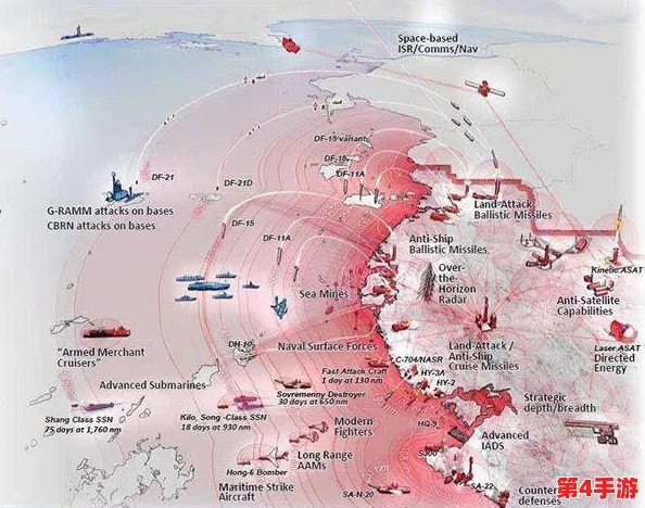 揭秘三角洲行动航天基地：探索未知领域的核心出生点坐标与战略部署蓝图