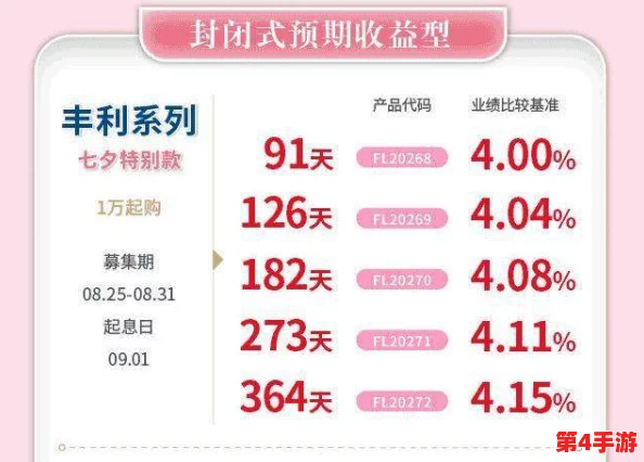 91蜜臀:用户独特见解与评价结合,让你全面了解这款产品的魅力与价值 91蜜臀:用户独特见解与评价结合,让你全面了解这款产品的魅力与价值