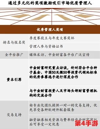 91蜜臀:用户独特见解与评价结合,让你全面了解这款产品的魅力与价值 91蜜臀:用户独特见解与评价结合,让你全面了解这款产品的魅力与价值