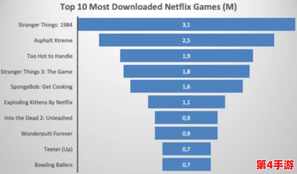国外b站2023年不收费,用户称赞内容丰富、观看体验流畅,值得一试! 国外b站2023年不收费,用户称赞内容丰富、观看体验流畅,值得一试!