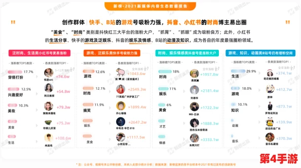 探讨香蕉草莓视频背后的创意概念与市场潜力分析 探讨香蕉草莓视频背后的创意概念与市场潜力分析