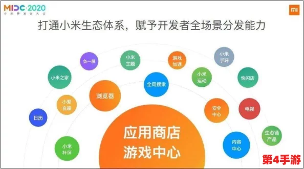 积积桶积积30分免费下载:深度探讨游戏趣味与挑战 积积桶积积30分免费下载:深度探讨游戏趣味与挑战