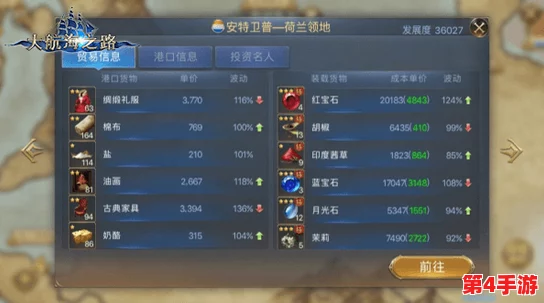 《东方归言录》深度探索：犬走椛角色全维评估与高效攻略策略指南