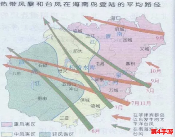 EEBSS在线步兵区14页：深入解析该区域的功能与特点，了解其在军事训练中的重要性和应用价值