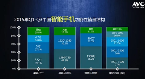 x7x7x7任意噪2024：理解未来的可能性和挑战