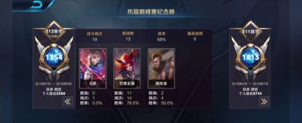 LOL S12赛季顶尖武器大师装备搭配指南:2022年最新出装策略与实战应用解析 LOL S12赛季顶尖武器大师装备搭配指南:2022年最新出装策略与实战应用解析